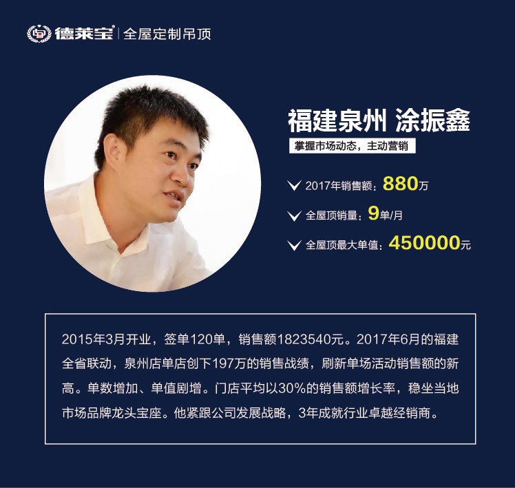 都說(shuō)欲速則不達(dá)，但為什么德萊寶的新商都這么牛？