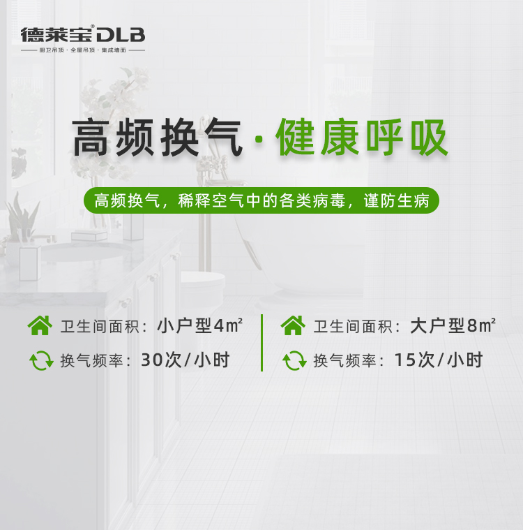 德萊寶Z8換氣扇，高頻換氣，呼吸更健康.jpg