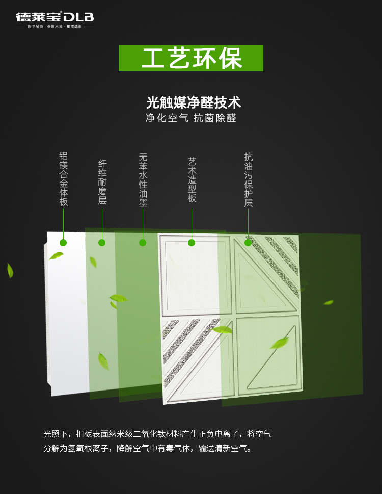 德萊寶凈醛吊頂采用光觸媒凈醛技術(shù)，凈化空氣.jpg